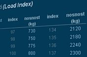 Indexy nosnosti a rychlosti